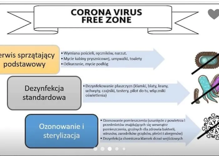 Lejlighed Hollywood Kosciuszki *